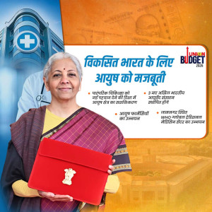 Union Budget 2026