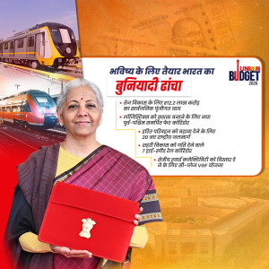 Union Budget 2026