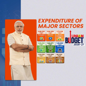 Union Budget 2026